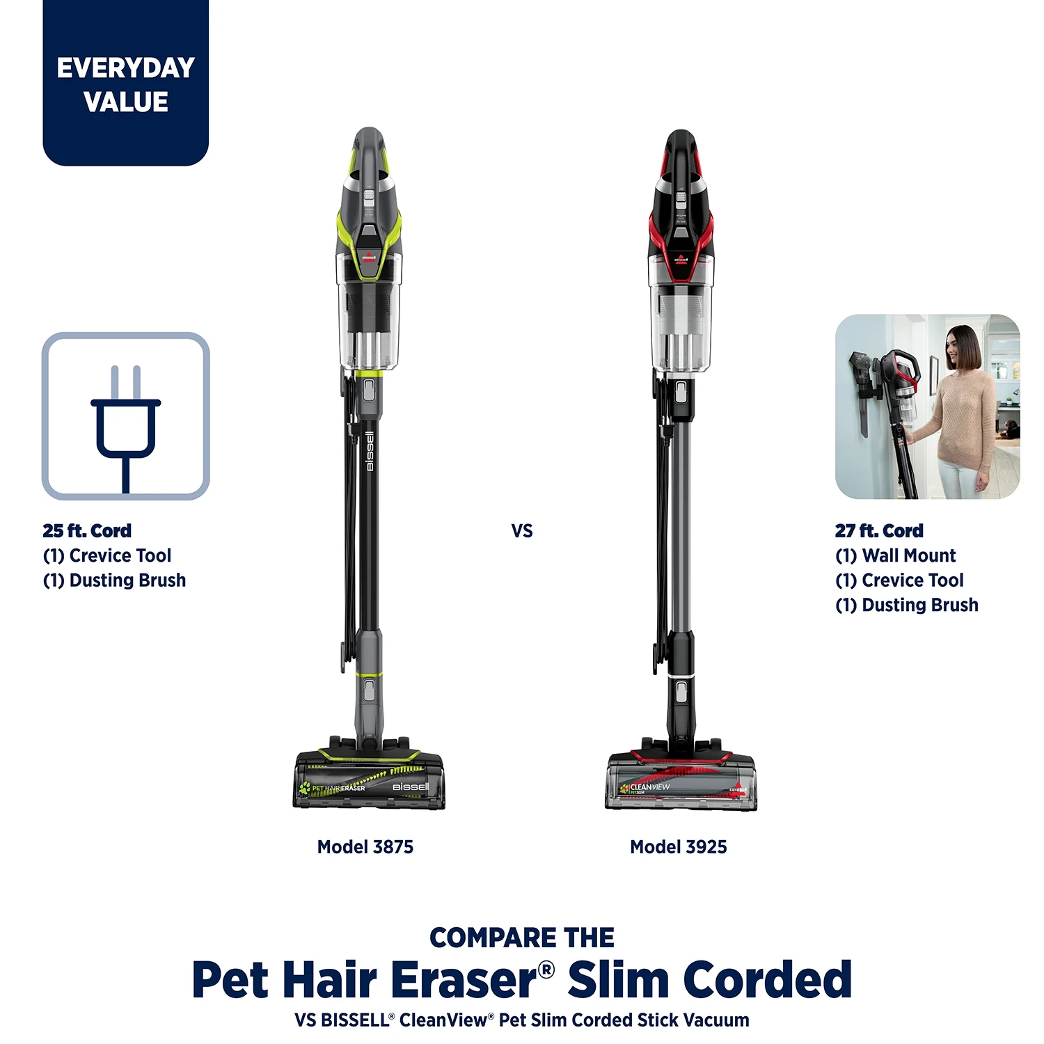 BISSELL Pet Hair Eraser Slim Corded Stick Vacuum, Carpet, Area Rugs, Hard Floor, Upholstery, Lightweight, Swivel Steering, Tangle-Free Brish Roll, 3875, Black