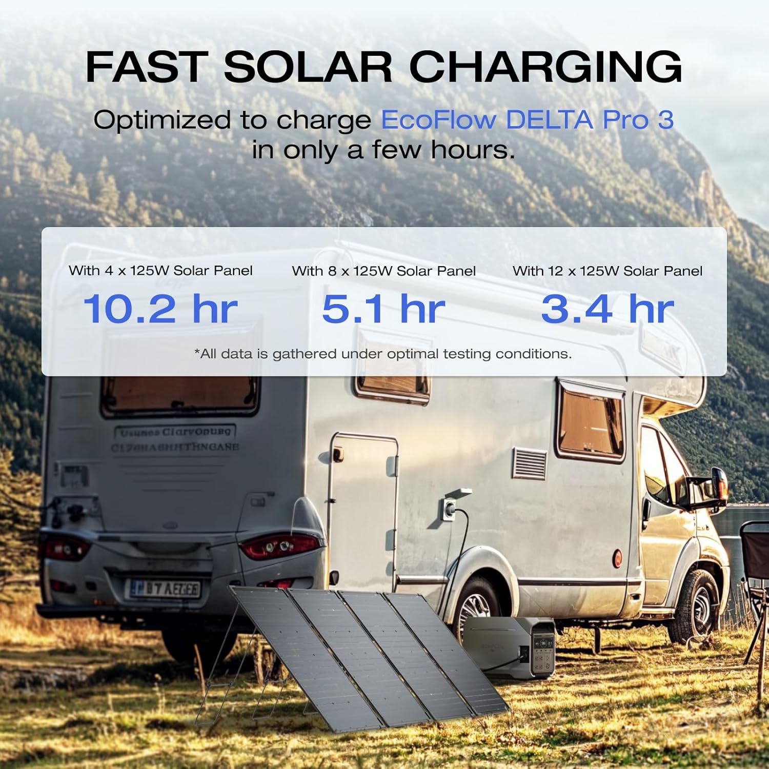 EF ECOFLOW Power Station 4096Wh DELTA Pro 3 with 4X125W Solar Panels  25% High-Efficiency  4000W Portable Power Station  AC + Solar Fast Dual Charging For Camping RV