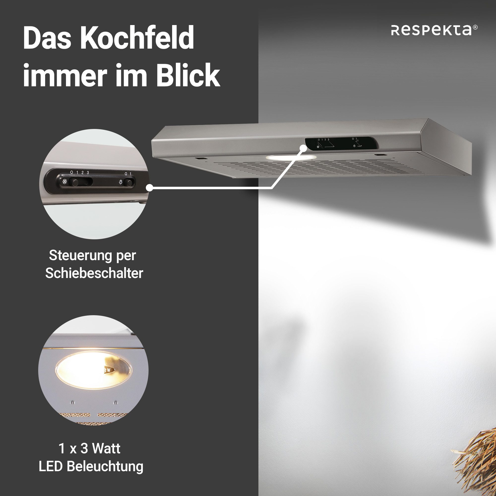 Unterbauhaube Suna