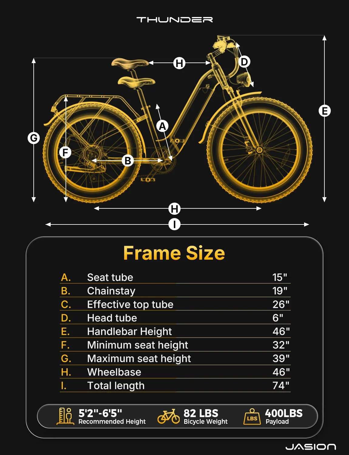 Thunder Electric Bike 1500W 30+MPH 80Miles Range Fat Tire Hydraulic Disc Brakes