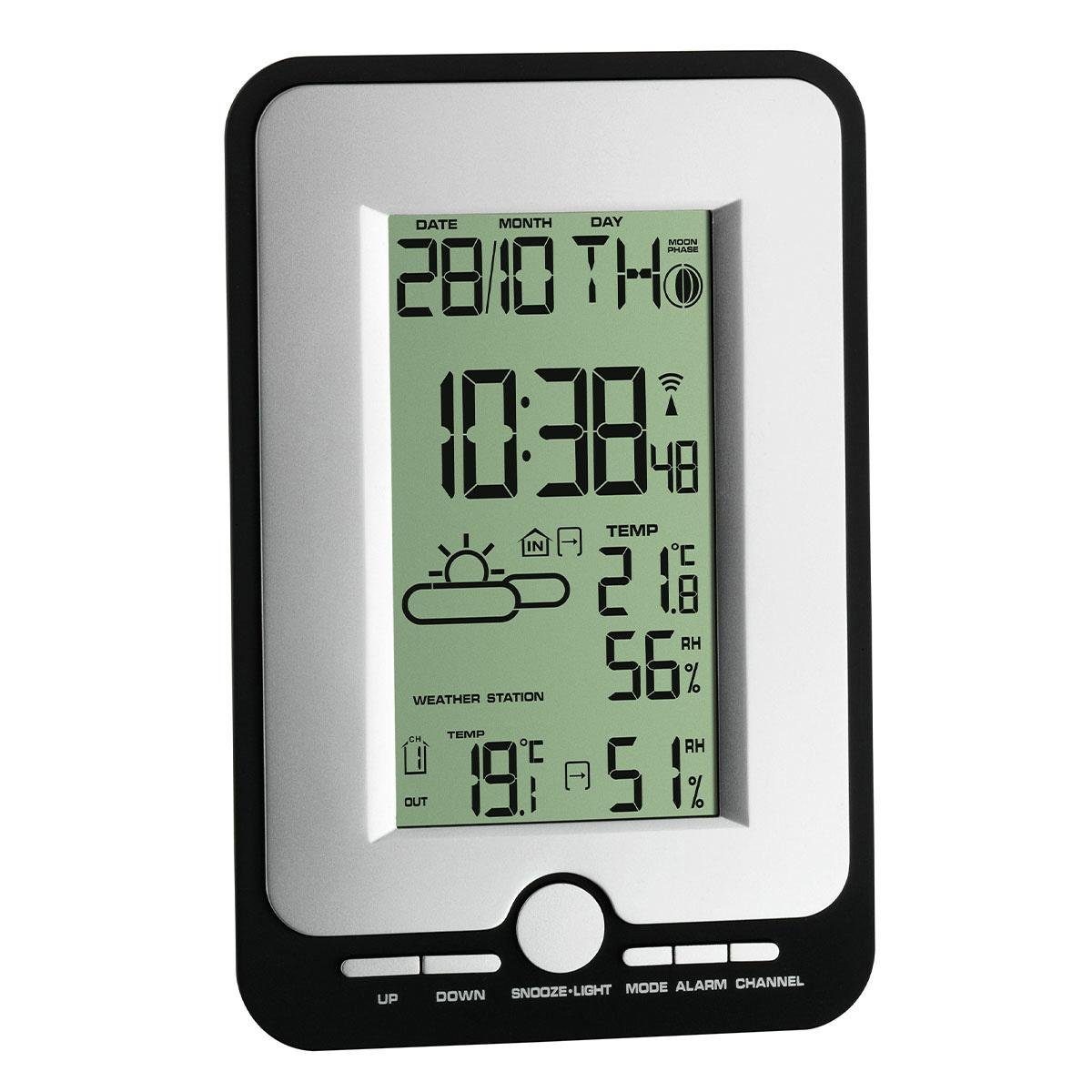 Wetterstation 35.1134