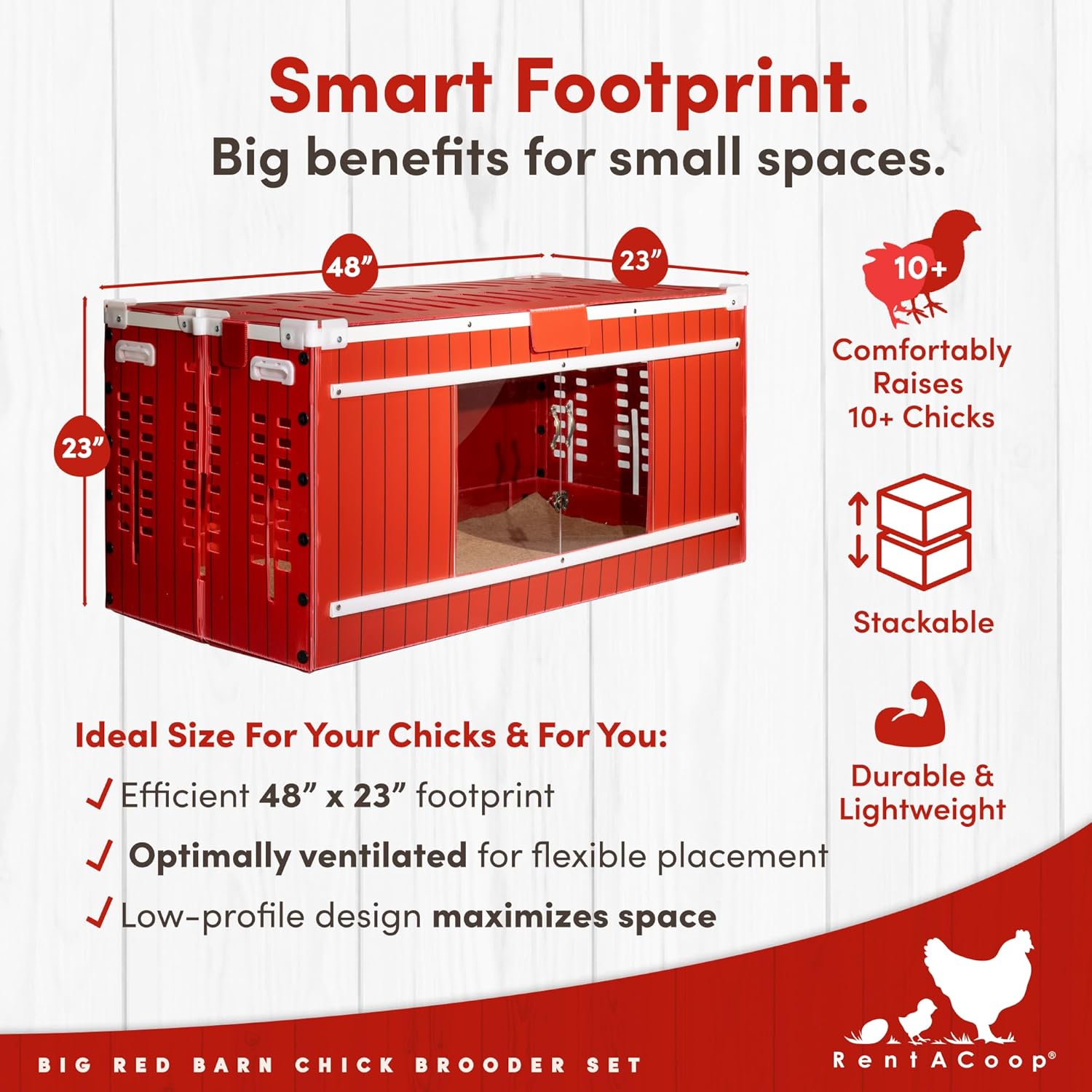 RentACoop Big Red Barn Chick Brooder Set | Durable  Lightweight  Easy-Clean  Multipurpose | with Heating Plate  Feeder  Waterer  Absorbent Hatchling Liners  Jute Liners  LED Light  Security Latch
