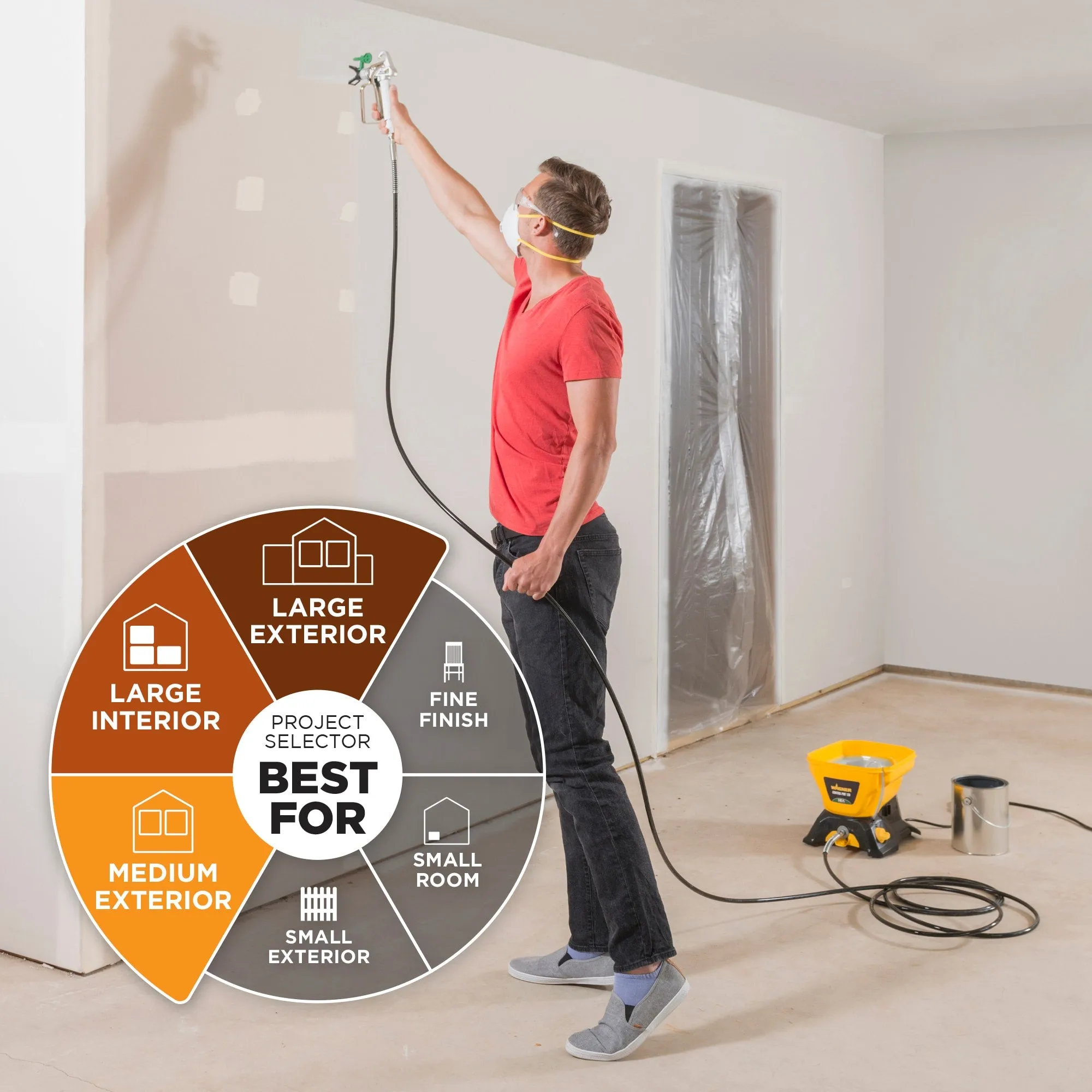 Wagner Control Pro 130 stationaire elektrische Airless-verfspuit