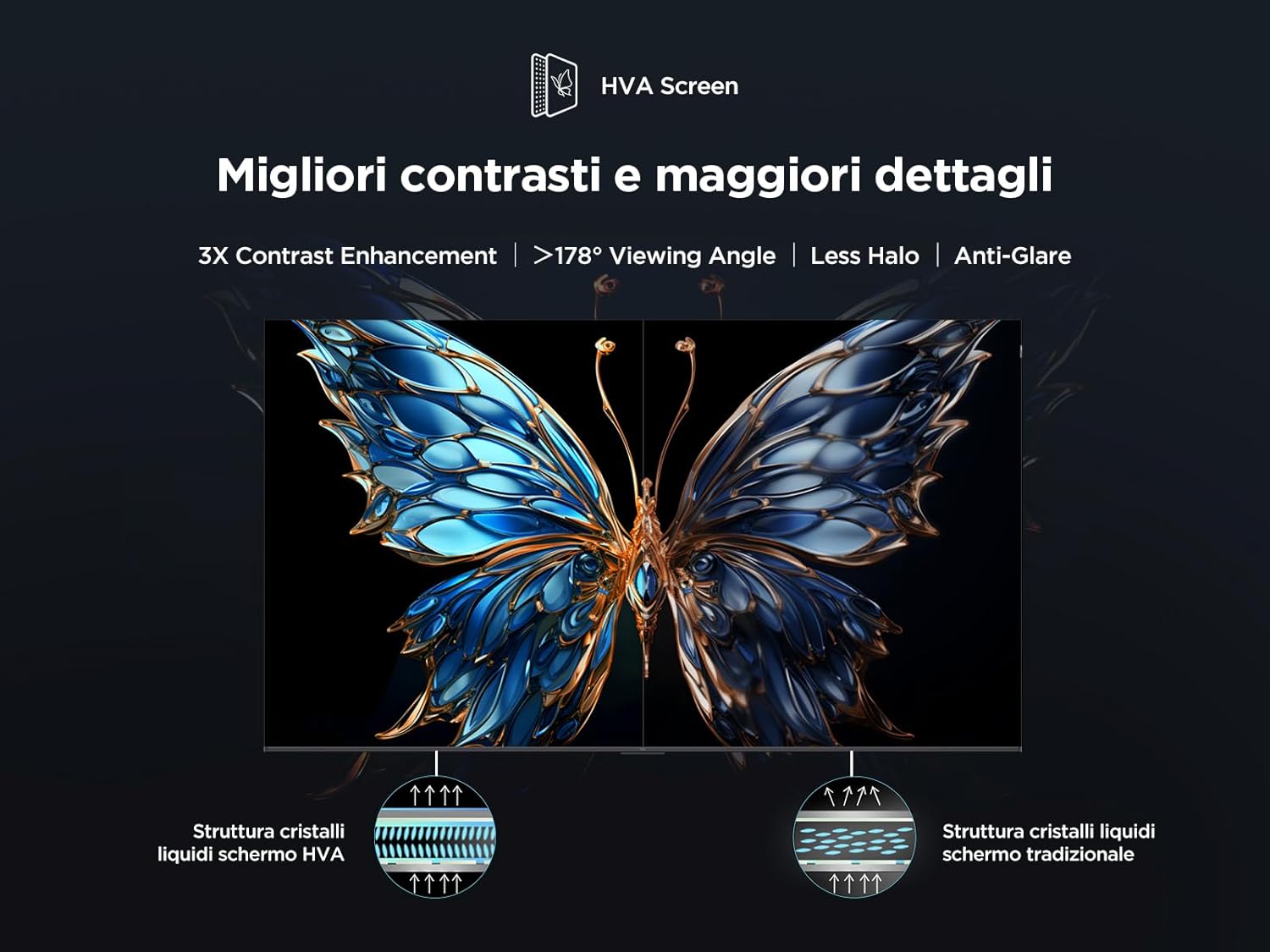 TCL Serie Smart TV 4K Ultra HD 55