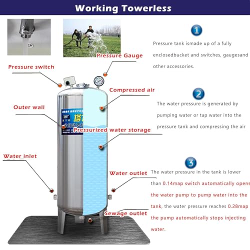 Serbatoi per recipienti a pressione per acqua, kit serbatoi pressurizzati con pozzo indipendente con valvola di rilascio dell'aria, serbatoi di stoccaggio dell'acqua automatici da 15 25 40 50 galloni : Amazon.it: Grandi elettrodomestici