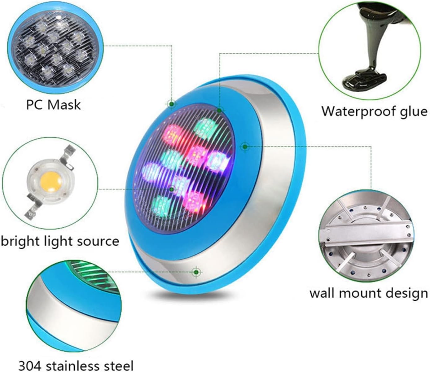 Edelstahl IP68 Led Schwimmbad Lampen Blau Wasserdichte Outdoor Unterwasser Lichter AC12V RGB Teich LED Lampe Eine AtmosphäRe Schaffen(Cold White,54W D300xH70mm)