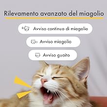 Gatto soriano arancione che sbadiglia con testo sovrapposto in italiano che descrive le funzioni avanzate di rilevamento del miagolio: avviso miagolio continuo, avviso miagolio e avviso