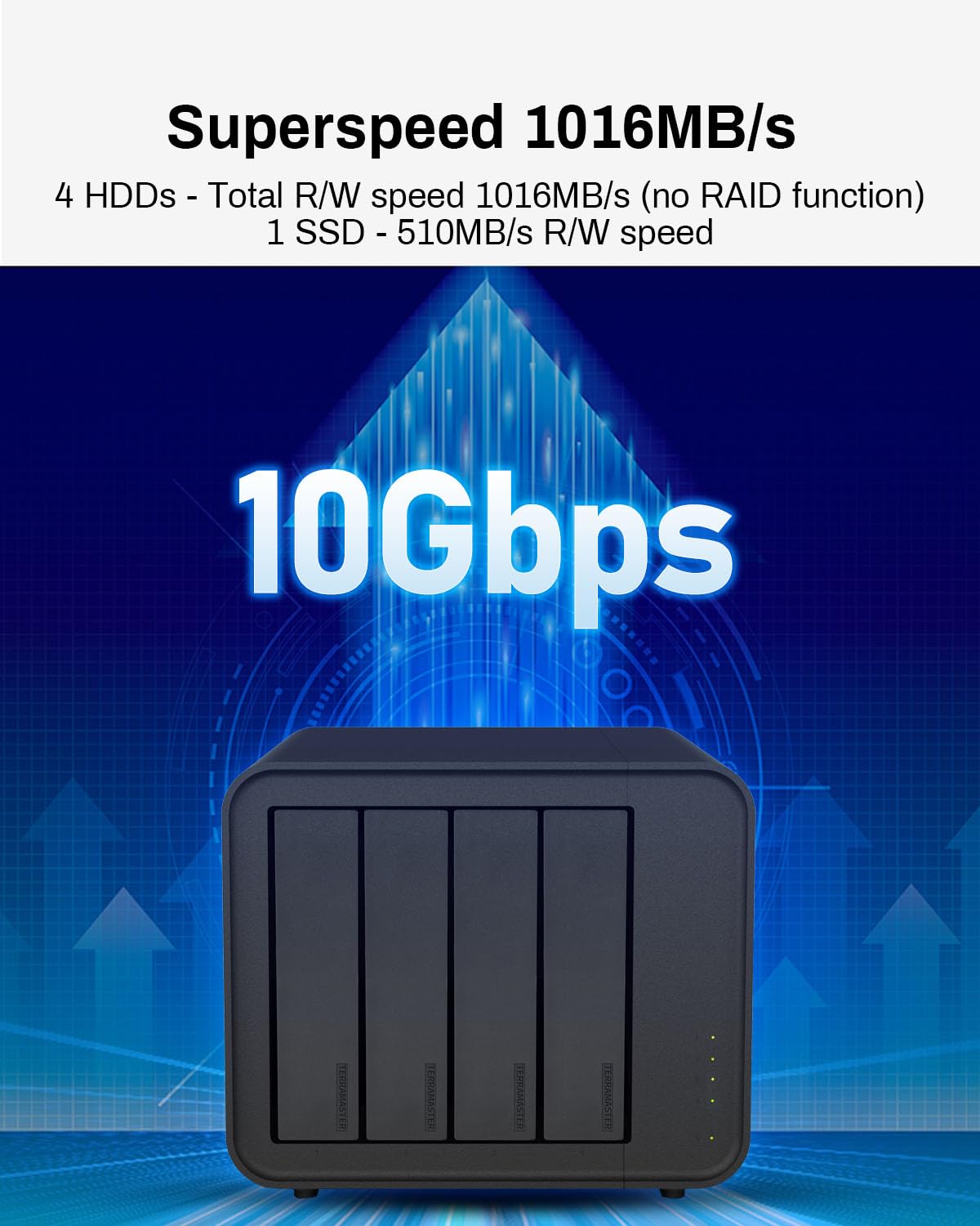 Externes Festplattengehäuse D4-320 für 4 SATA-Festplatten, USB 3.2 Gen 2 mit 10 Gbps, werkzeugloser Einbau und Hot Swapping
