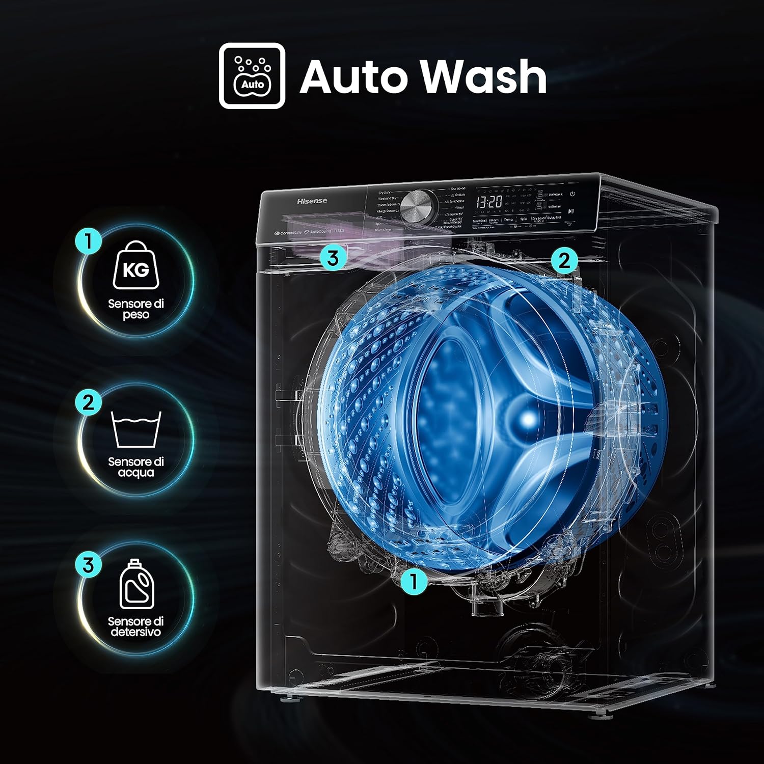 Hisense WFVB7012EM Front Load Washing Machine 7 kg 1200 rpm 15 Programs Steam LED Display Rapid Program Delay Start Child Lock