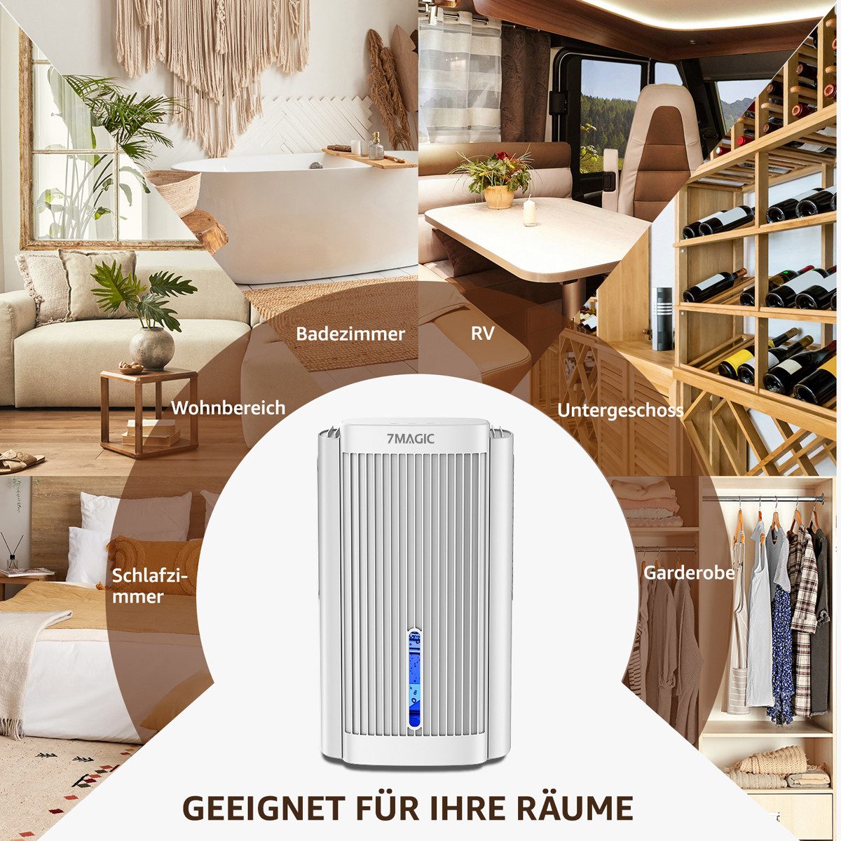 Luftentfeuchter