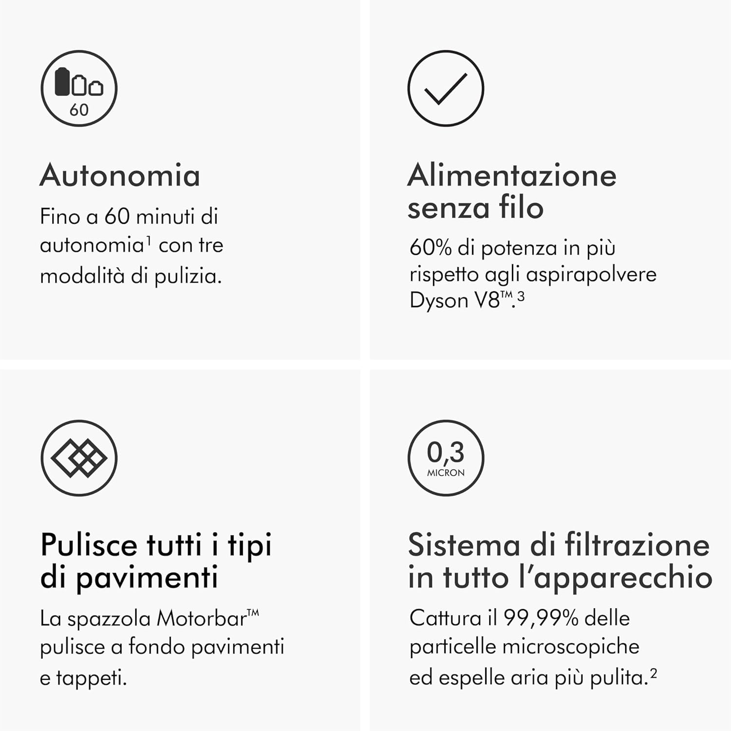 V11™ Advanced aspirapolvere senza filo, 200 Airwatt, autonomia 60 minuti, tecnologia anti-groviglio, aspirapolvere per pavimenti e portatile (Nichel/Viola)