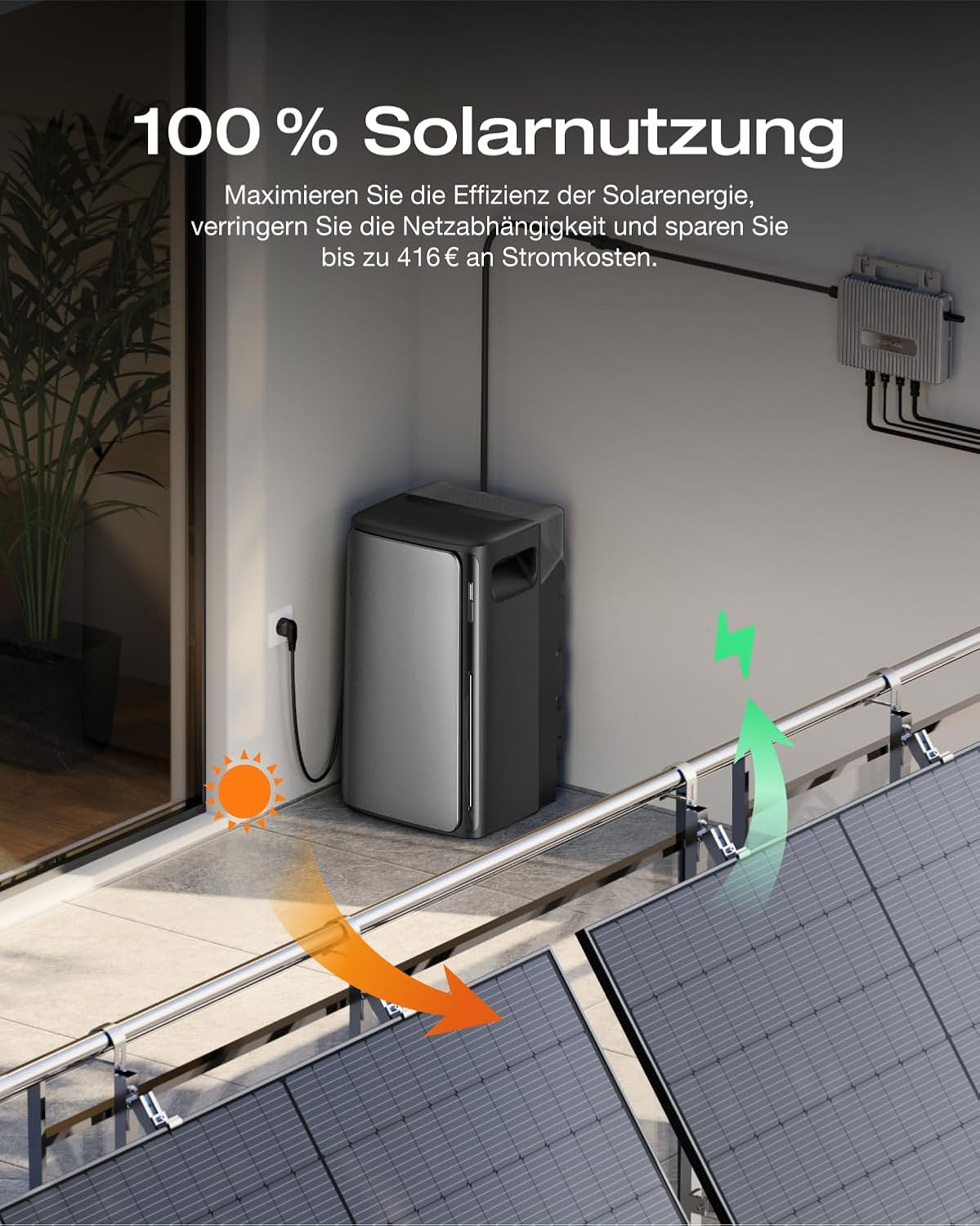 ECOFLOW Stream AC Pro 0% VAT, Balkonkraftwerk mit Speicher 1,92kWh,100% Kompatibel mit Allen Balkonkraftwerke, 2300W Dual AC-Anschlüsse, Kleine Verpackungsmängel, Produkt unbenutzt(Generalüberholt)