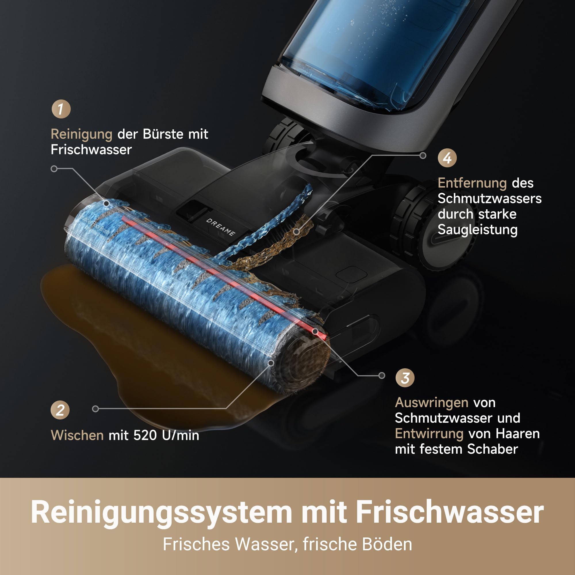 Nass- und Trockensauger H14 Pro mit 18.000 Pa Saugkraft, 180° Flachreinigung und 60 °C Bürstenpflege