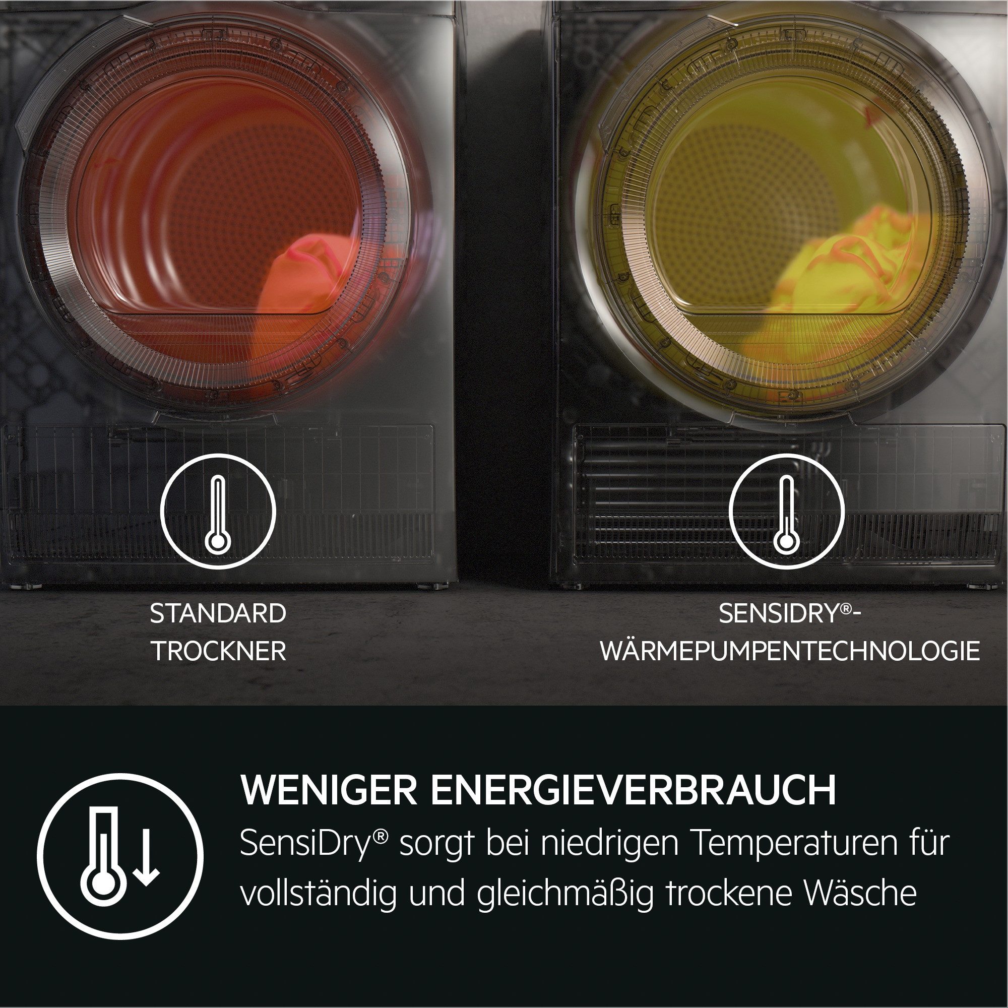 Wärmepumpentrockner 7000 TR7TS75690