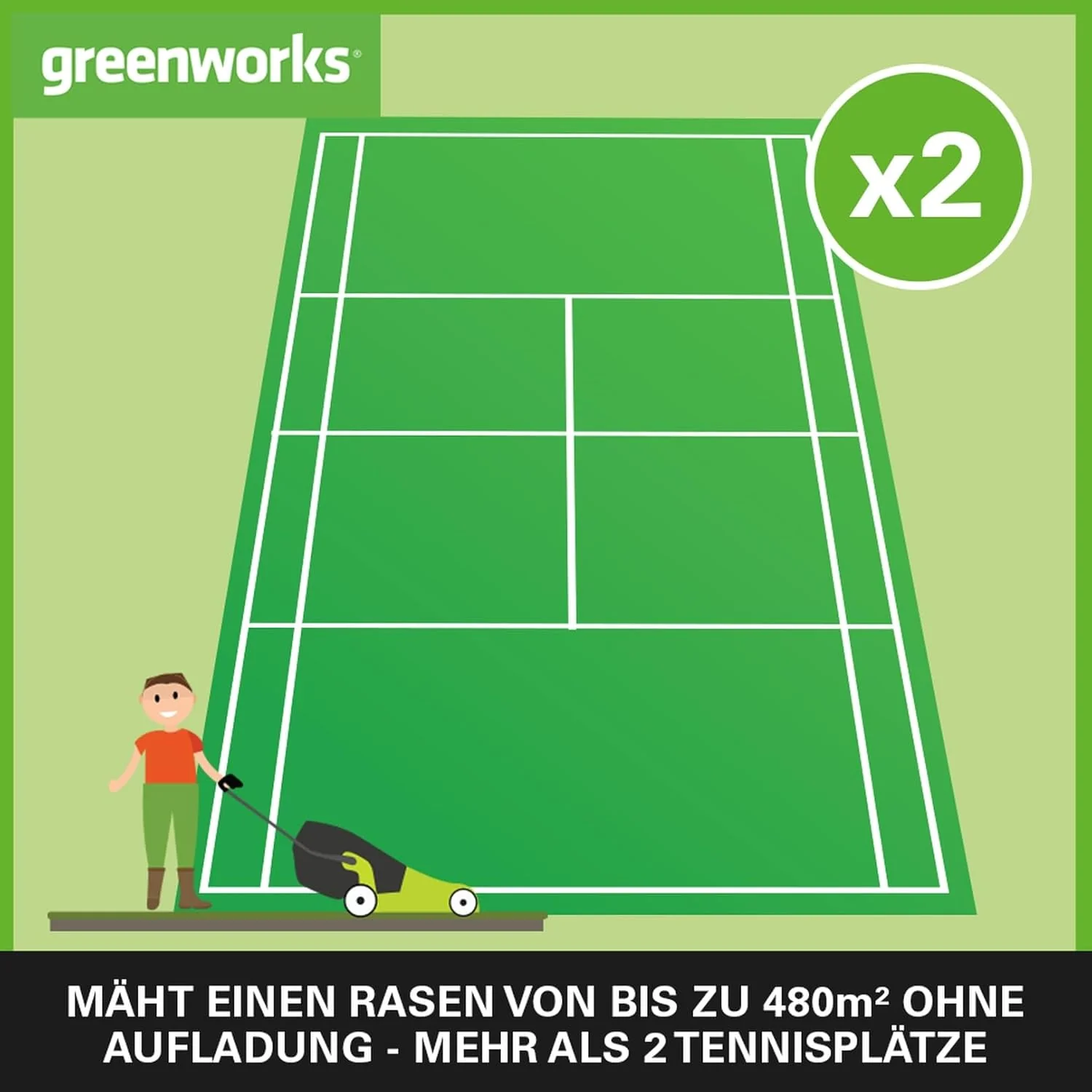 Greenworks 48V (2x24V) Selbstfahrender Akku Rasenmher für groe Flchen bis zu 480m, 46cm Schnittbreite, 55L Sack PLUS zwei 4Ah-Akkus und Doppelladegert GD24X2LM46SPK4X