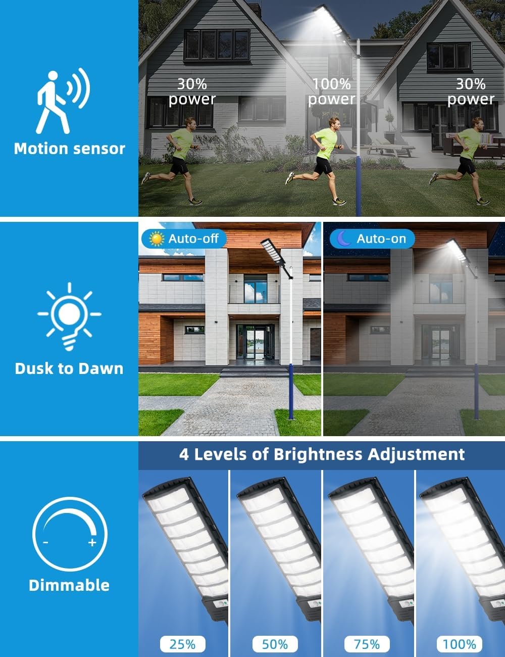 Sararoom 800W Solar Straßenlaterne, 720 LED Strassenlaterne Außenleuchte, Solarlampen Außen mit Bewegungsmelder - 4er 6500K IP65 Wasserdicht Solarstrahler Sicherheitsleuchte für Garten Garage Hof Wege