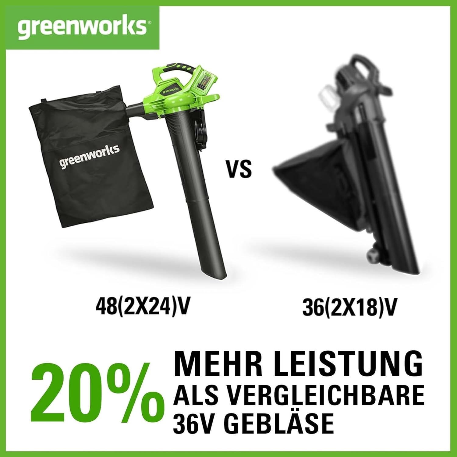 Greenworks 48V(2x24V) Akku Laubsauger / Laubblser mit Schultergurt, bürstenloser Motor, 322 km/h, 9 m/min, 45L Fangsack, zwei 4Ah Batterien & Ladegert, 3 Jahre Garantie GD24X2BVK4X