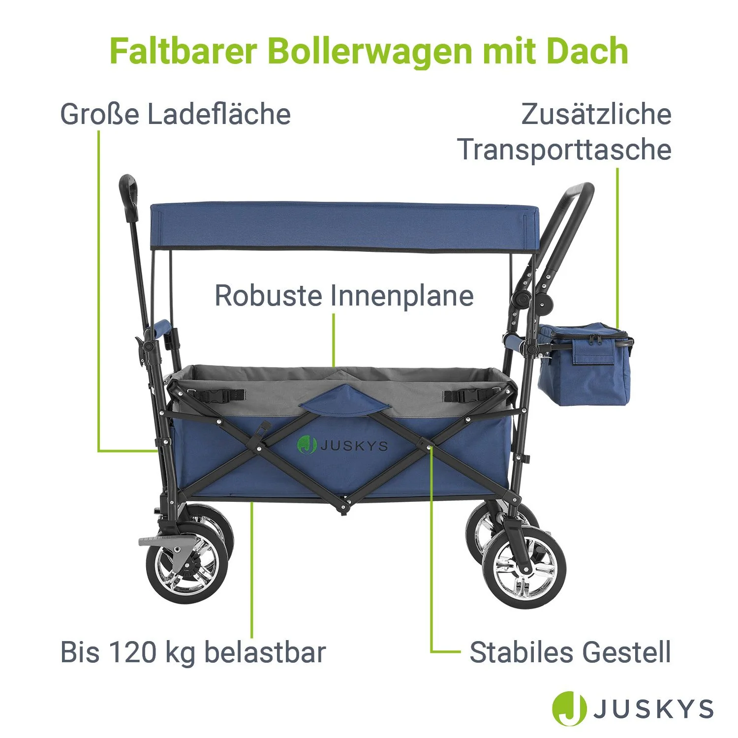 2025 Opvouwbare bolderwagen met dak en tas