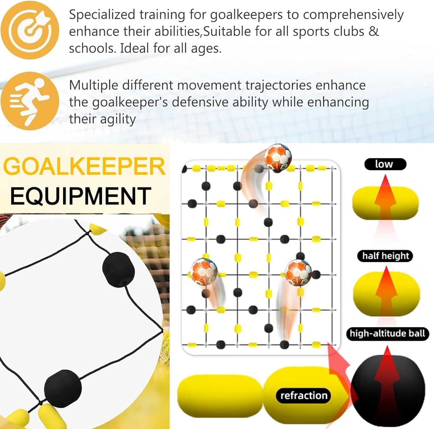 2 x 1,6 m/2,8 x 2 m Torwart-Trainingsgerät, Fußball-Reboundboard, Beweglichkeitstraining, Sportgerät, Torwart-Ablenkgerät, Reflex- und Beweglichkeitstraining für Kinder und Erwachsene 2.8 * 1.2m