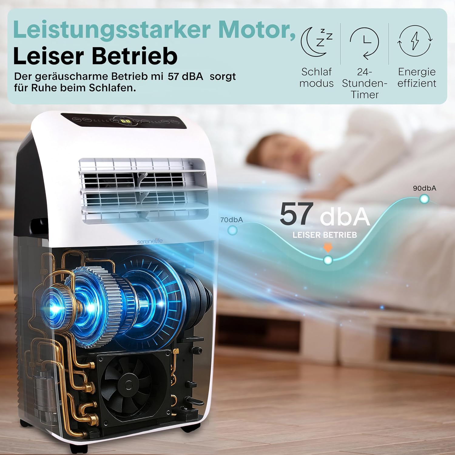 SereneLife Mobile Klimaanlage 2,6 kW 7000 BTU – L52 dB Leises Klimagerät für Schlafzimmer bis 28 m², Angenehme Kühlung an heißen Tagen, mit Entfeuchter, Lüfter & Fernbedienung