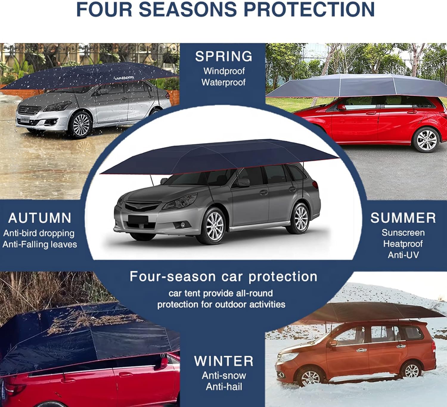 Tenda per Auto Completamente Automatica, Copertura per ombrellone Portatile per Auto Pieghevole per Auto, Protezione Auto, Parasole Anti-UV, Protezione Antivento, Parasole per Esterni