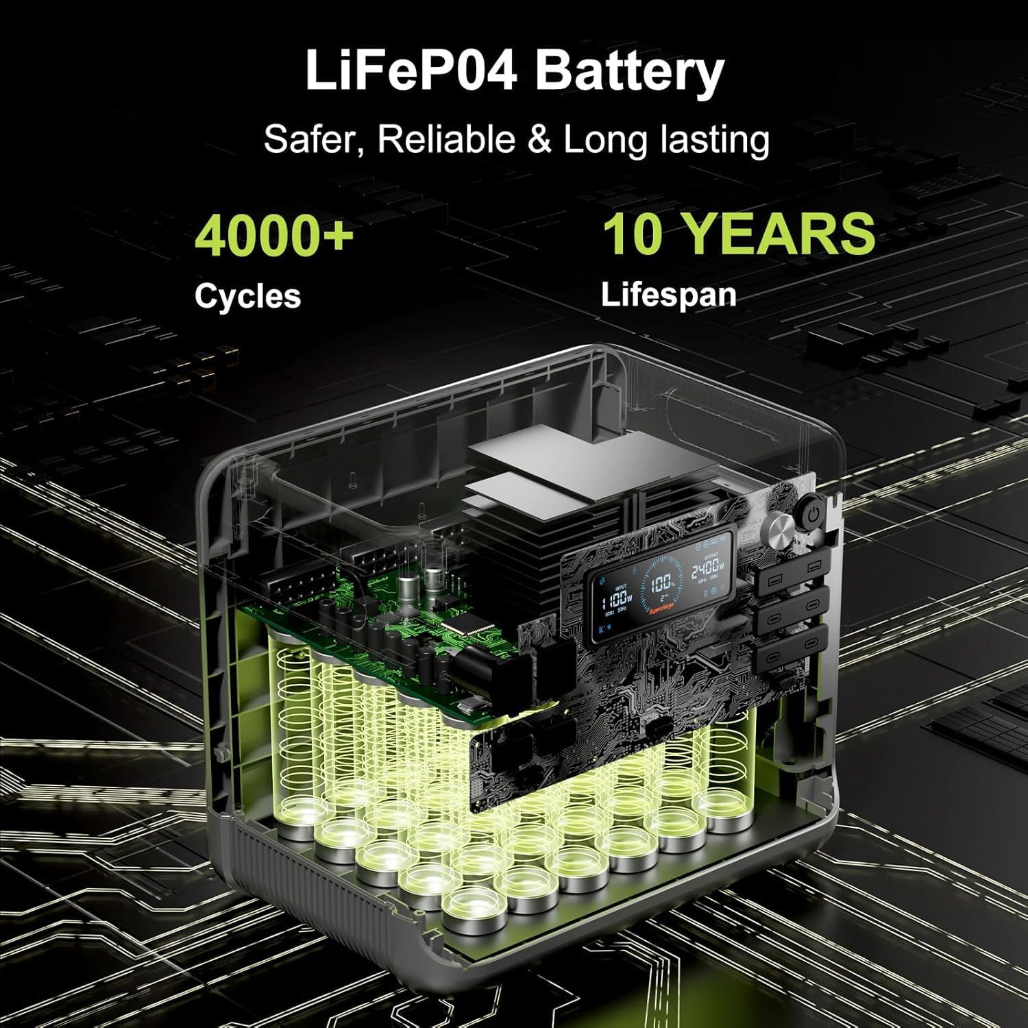 FOSSiBOT F2400 Generatore Elettrico Solare Portatile 2400W, 2048Wh LiFePO4 Batteria di Soccorso con 3 Uscite AC 2400W (4800W Pic), Gruppo Elettrogeno Solare per Campeggio Car