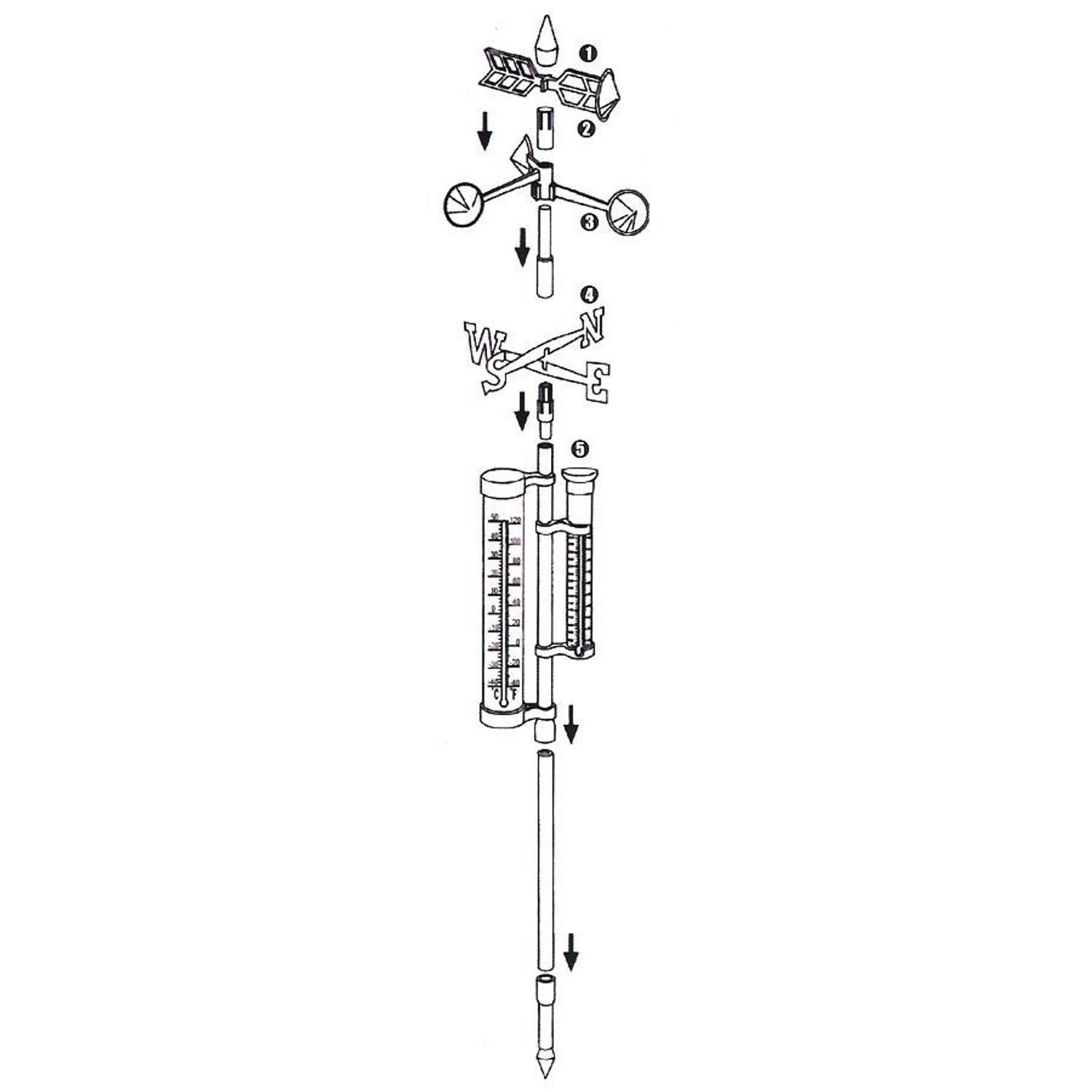Wetterstation Garten Wetterstation 145cm Regenmesser Windmesser Thermometer
