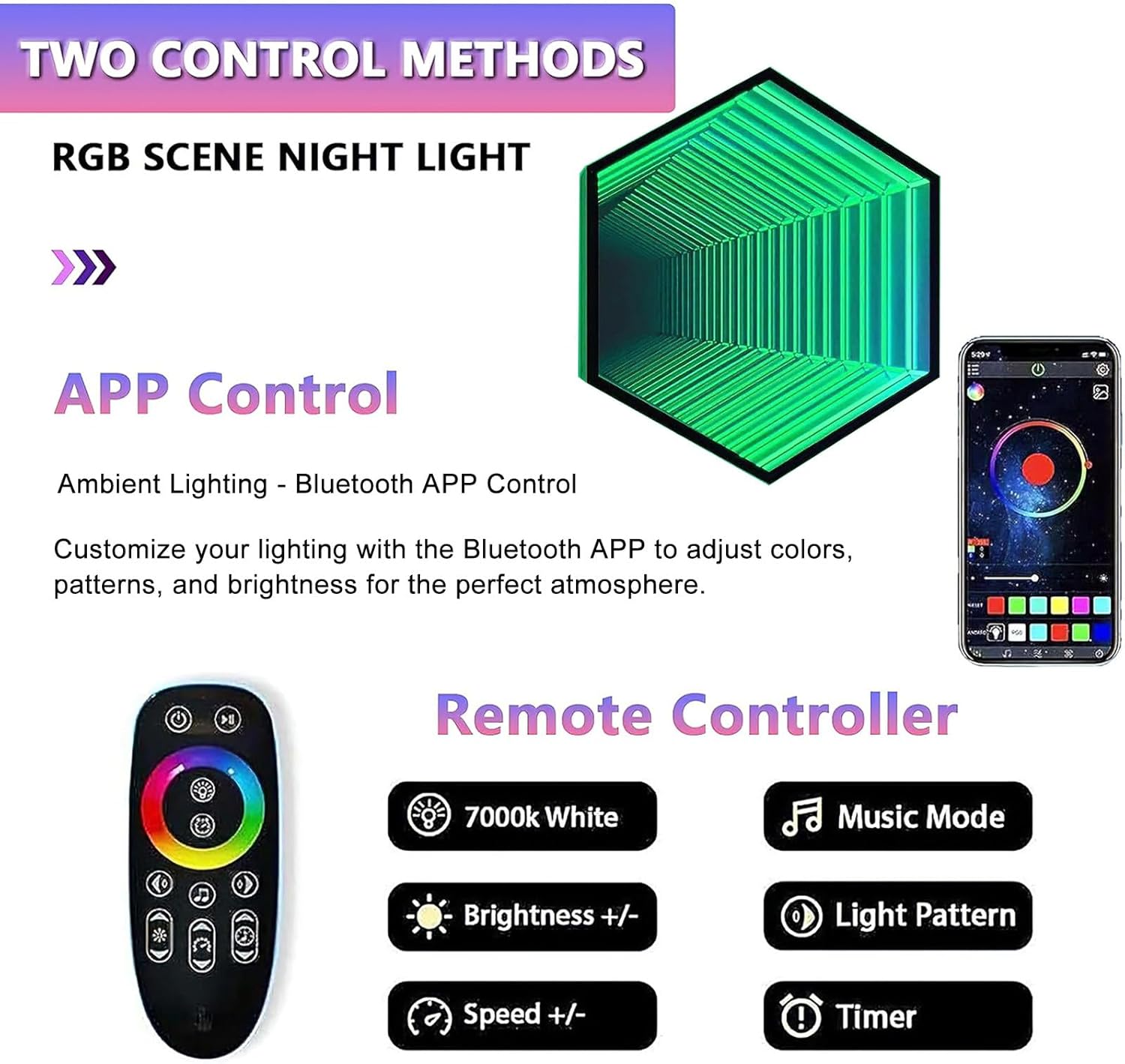 Intelligente RGB-Infinity-Spiegel-Wandleuchte, 3D-LED-Nachtlicht mit App- Und Fernbedienungssteuerung, 358 Farbmodi, Für Gaming-Zimmer, Schlafzimmer Und Bar-Dekoration Hexagon-30cm
