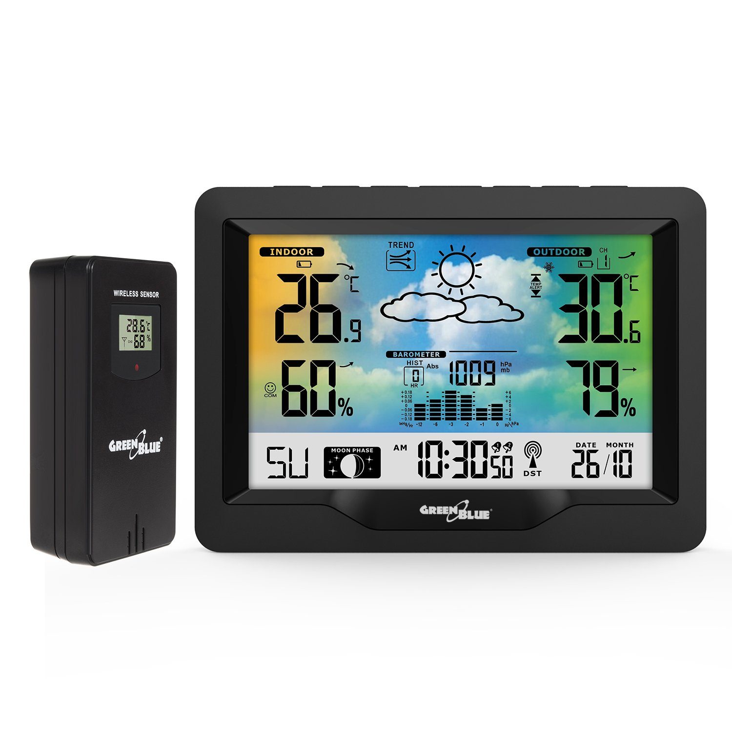 Funkwetterstation GB540
