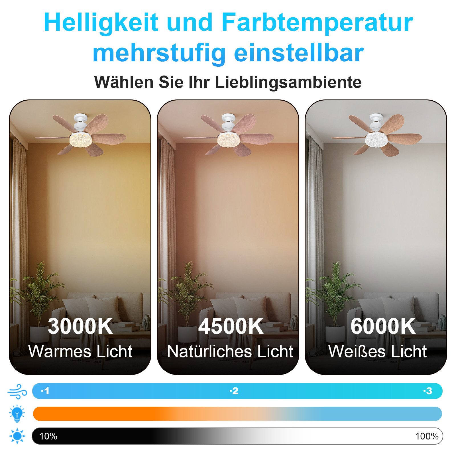 Deckenventilator LED Deckenleuchte Dimmbare mit Beleuchtung, für Schlafzimmer, Küche