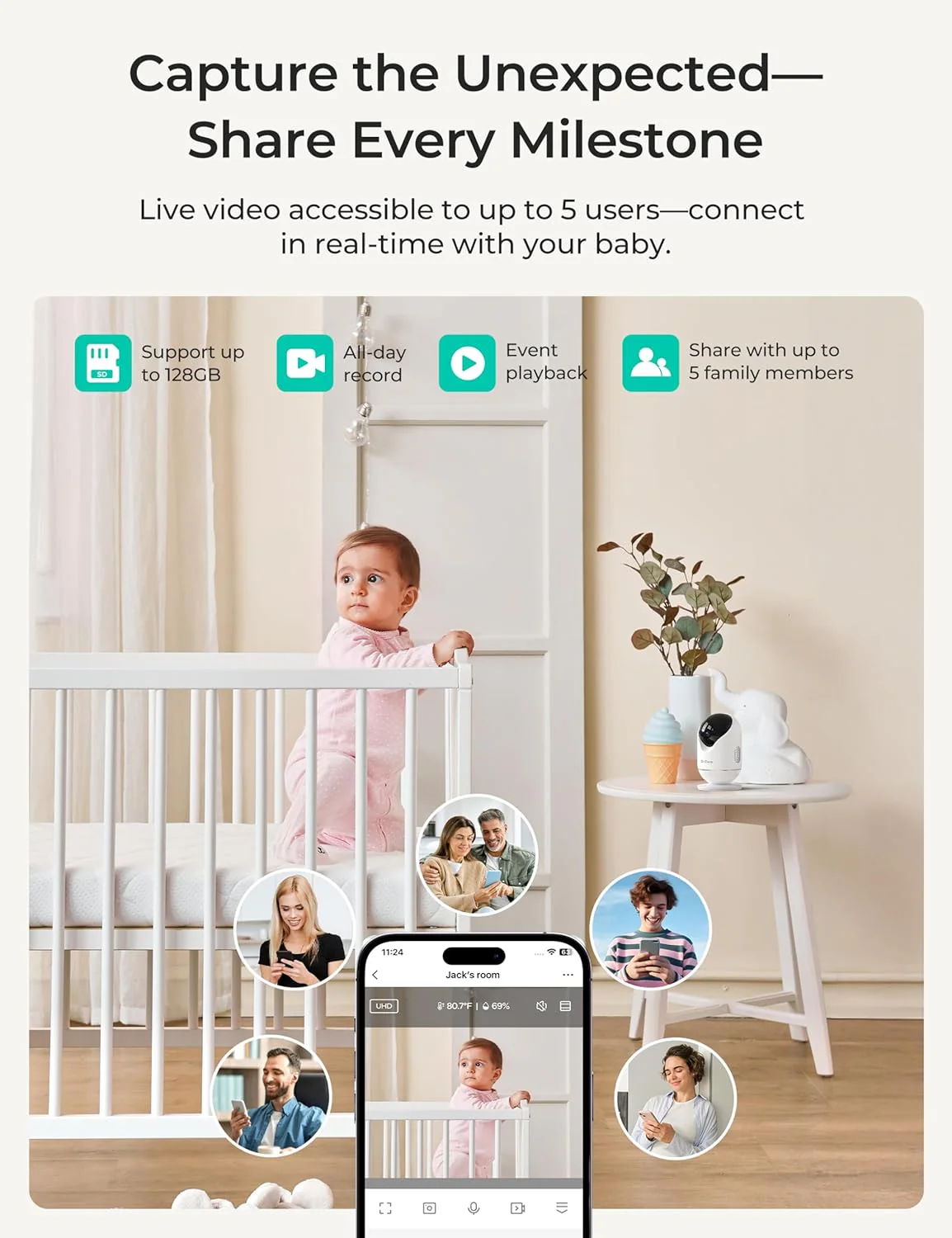 Dr.Care VistaView Slimme WLAN Babyfoon met 2 Camera's, 5
