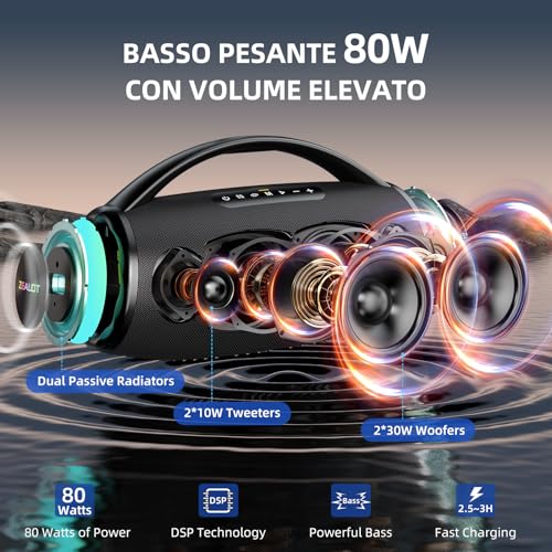 ZEALOT Bluetooth Altoparlante Impermeabile Campeggio