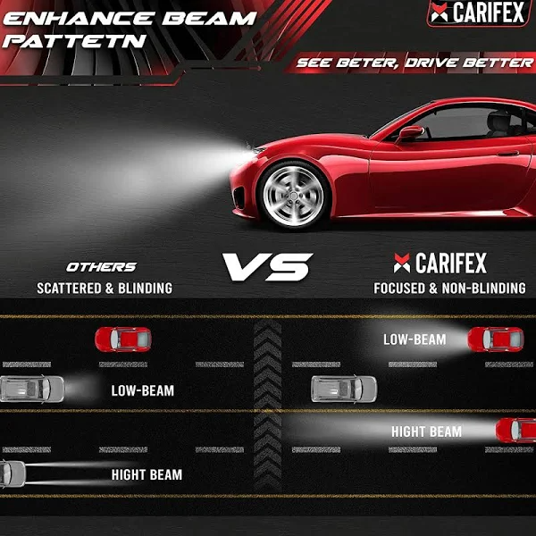 CARIFEX 9005/HB3 9006/HB4 Automotive LED Headlight Bulbs High Beam and Low Beam   Headlamp 14000 lm, Cool White 6000K Super Bright   Exterior Car