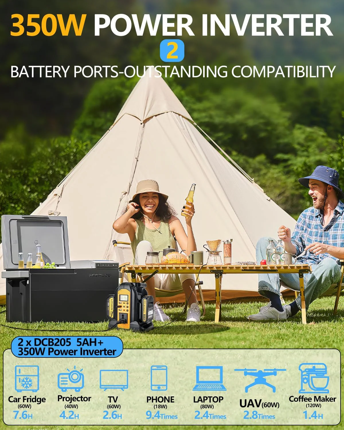 350W Portable Power Inverter for Green Blob Fishing Lights, powered by Dewalt 20v & 60v Batteries, batteries not included