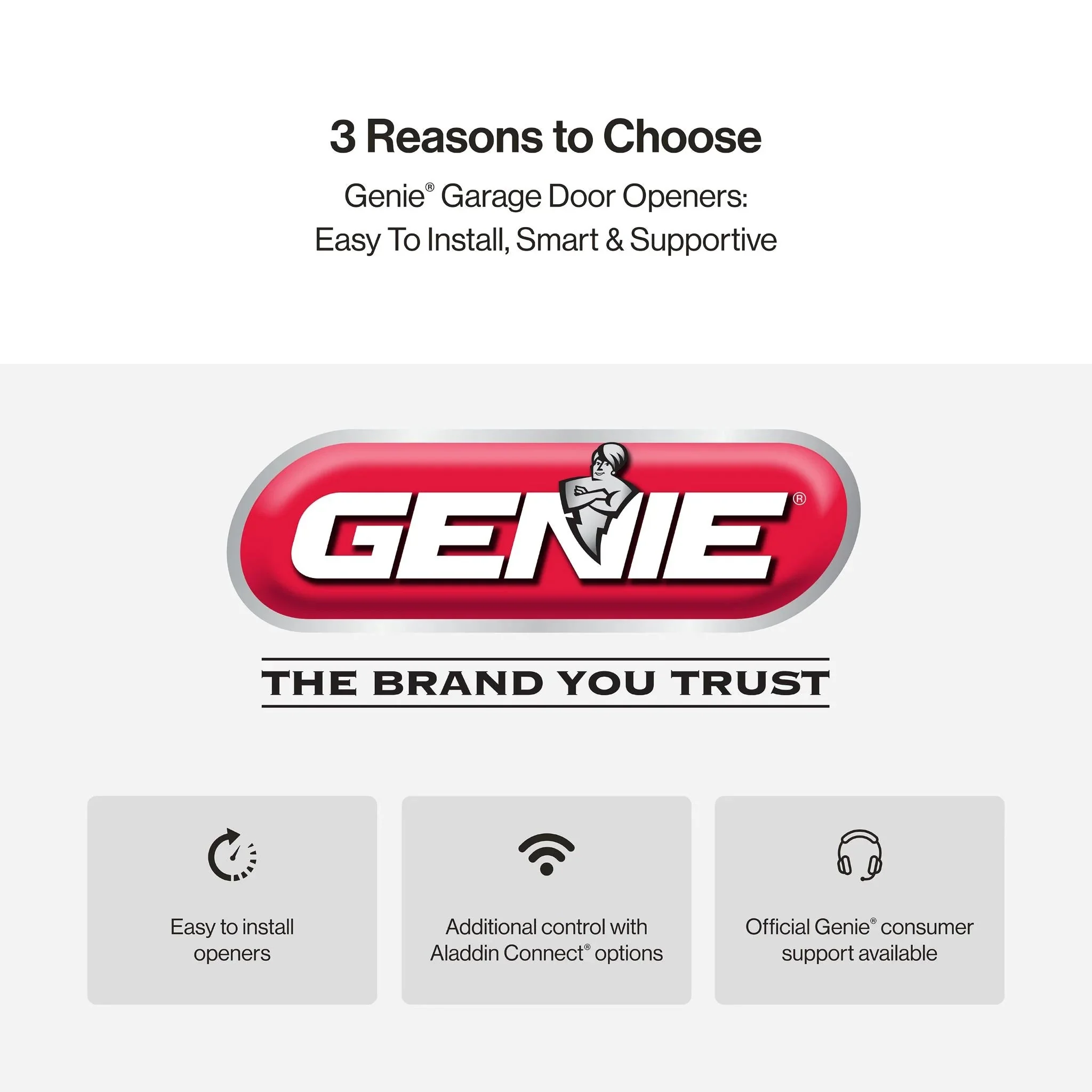 Genie kettingaandrijving 750 3/4 HPc garagedeuropener met batterijback-up - Heavy Duty -