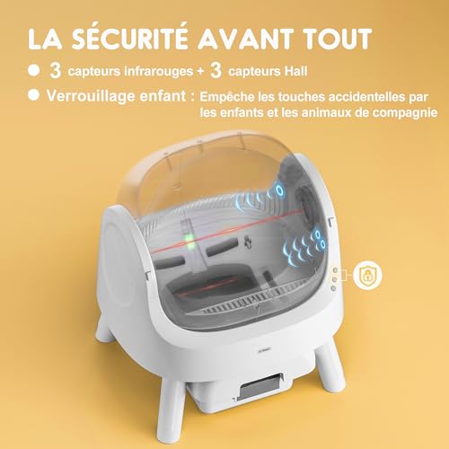 PetPivot Lettiera autopulente per gatti, automatica, extra larga, multi gatto, anti pizzico, igienico, più bisogno di raccogliere : Amazon.it: Prodotti per animali domestici