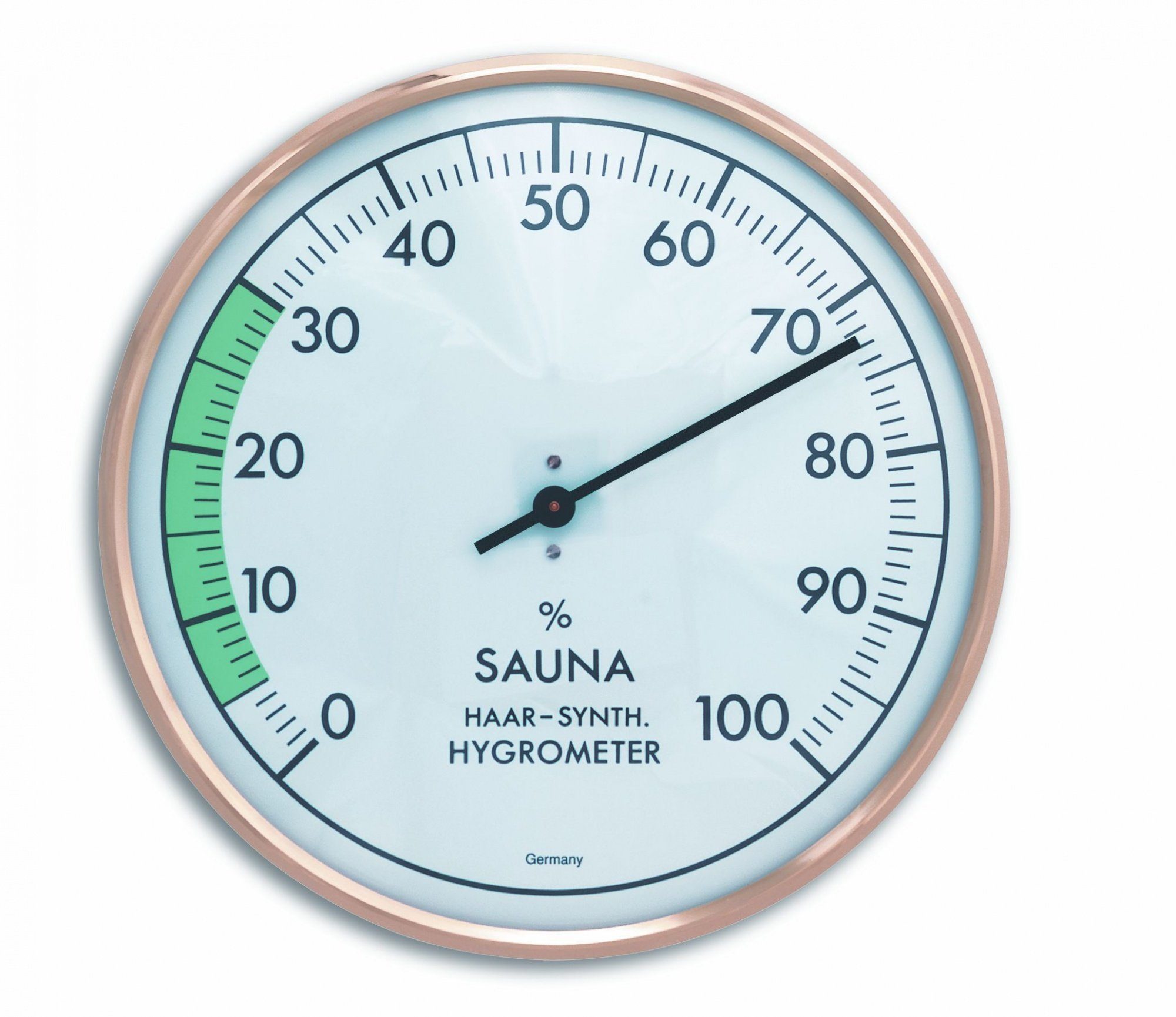 Hygrometer