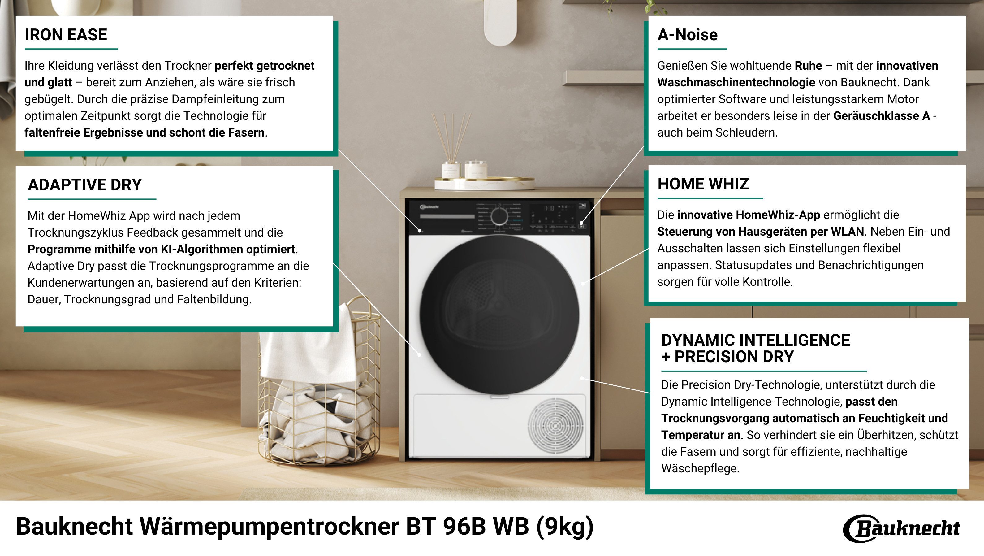 Wärmepumpentrockner BT 96B WB