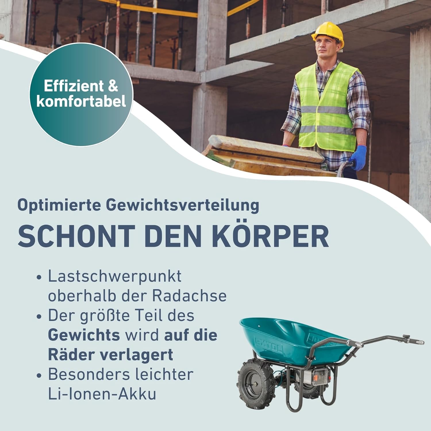 Elektrische Schubkarre mit Akku I 100L Mulde I 260kg Traglast I 500W I 40V Li-ion mit 6000mAh