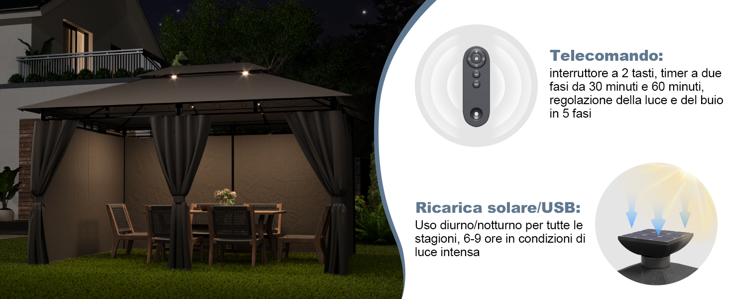 gazebo da giardino