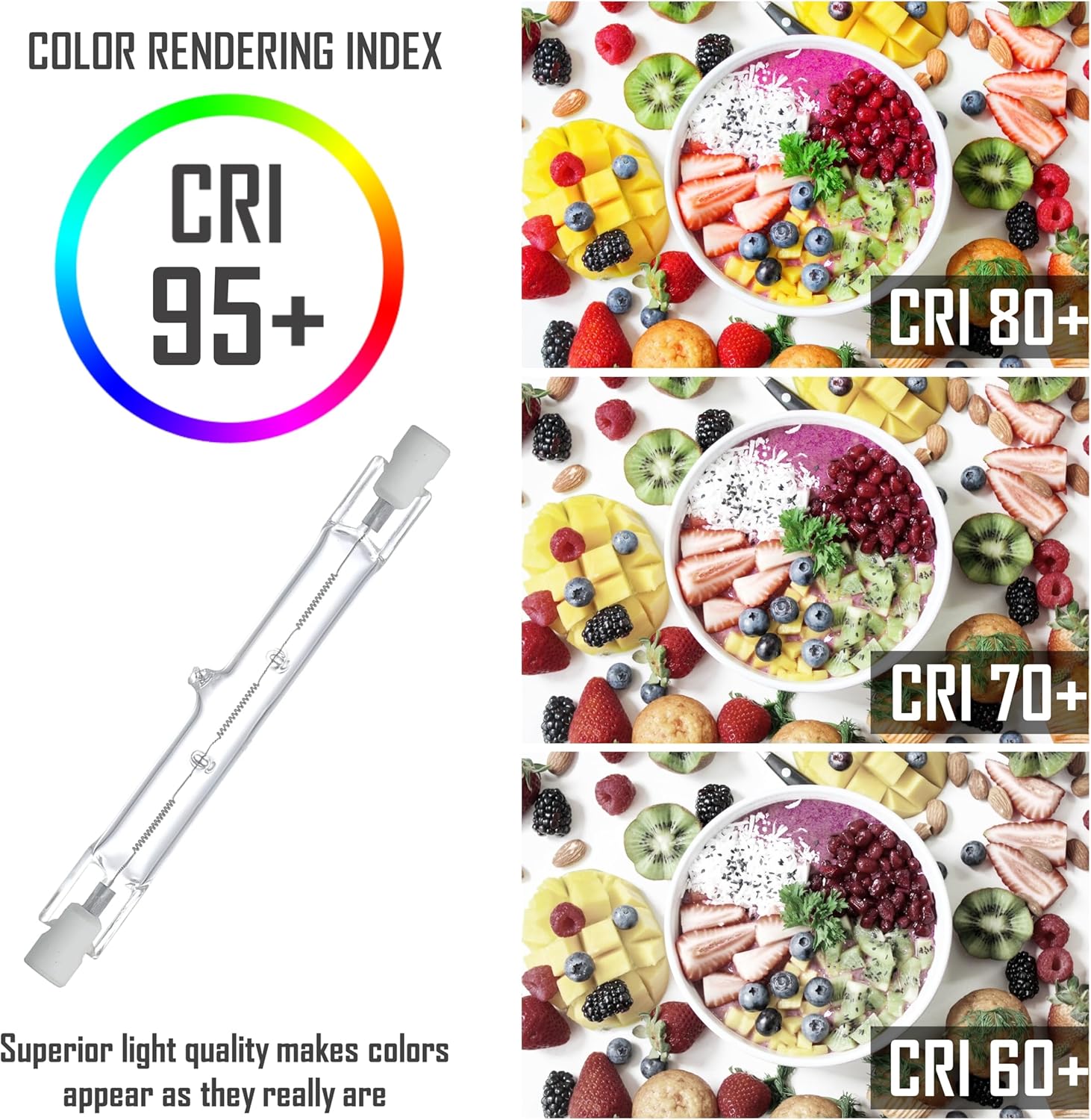 CLAR - Halogen Leuchtmittel 200W R7S 118mm Dimmbar, Halogenstab 78mm, Leuchtmittel R7S, Ersatz Für Halogenstäbe (Pack 100)