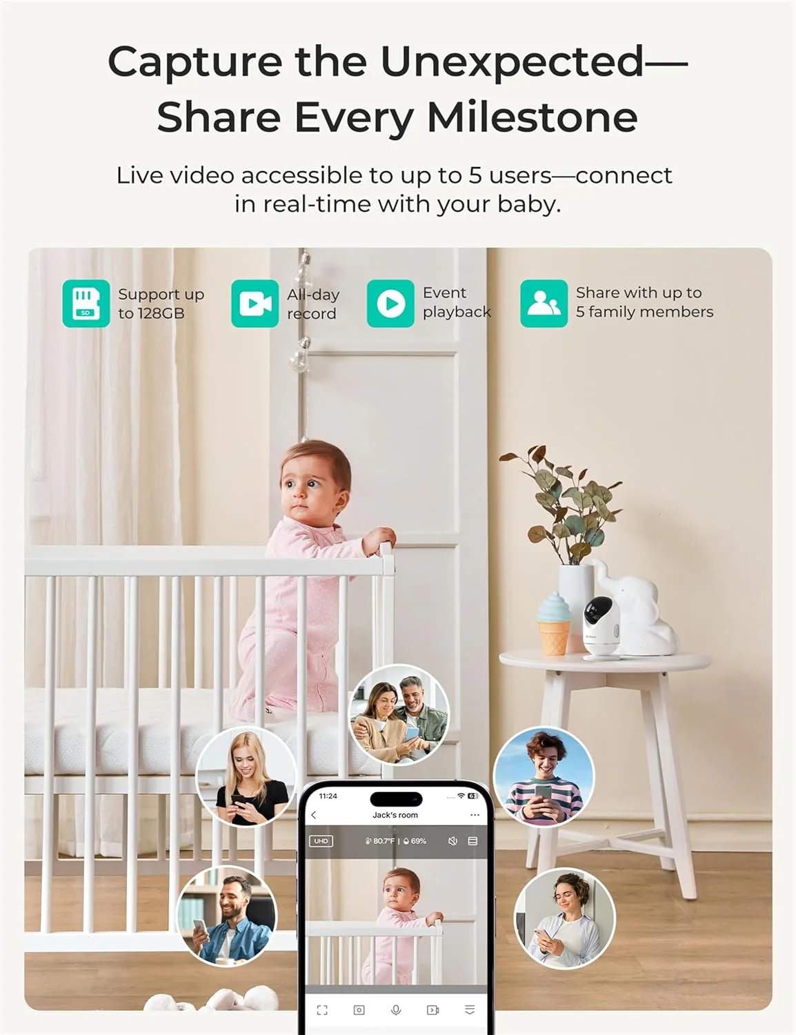 Dr.Care VistaView Slimme WLAN Babyfoon met 2 Camera's, 5