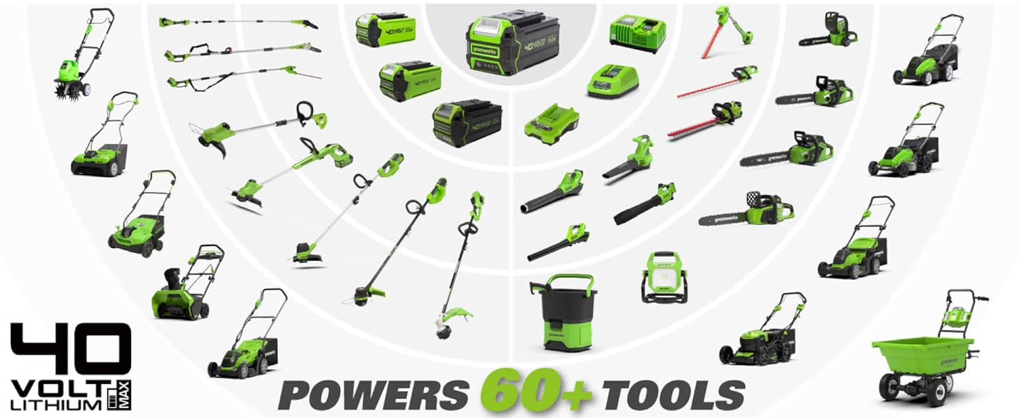 Greenworks 40V 12-Inch Cordless String Trimmer, Battery and Charger Not Included, BST4000 40v Family