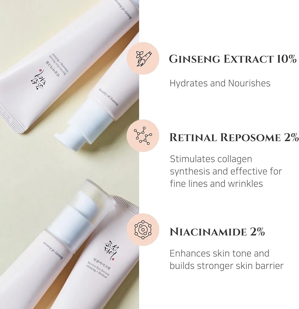 Revive Eye Serum Ginseng + Retinal Korean Beauty of Joseon