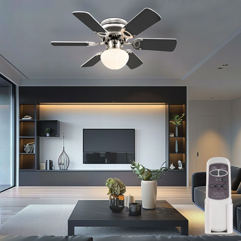 Deckenventilator