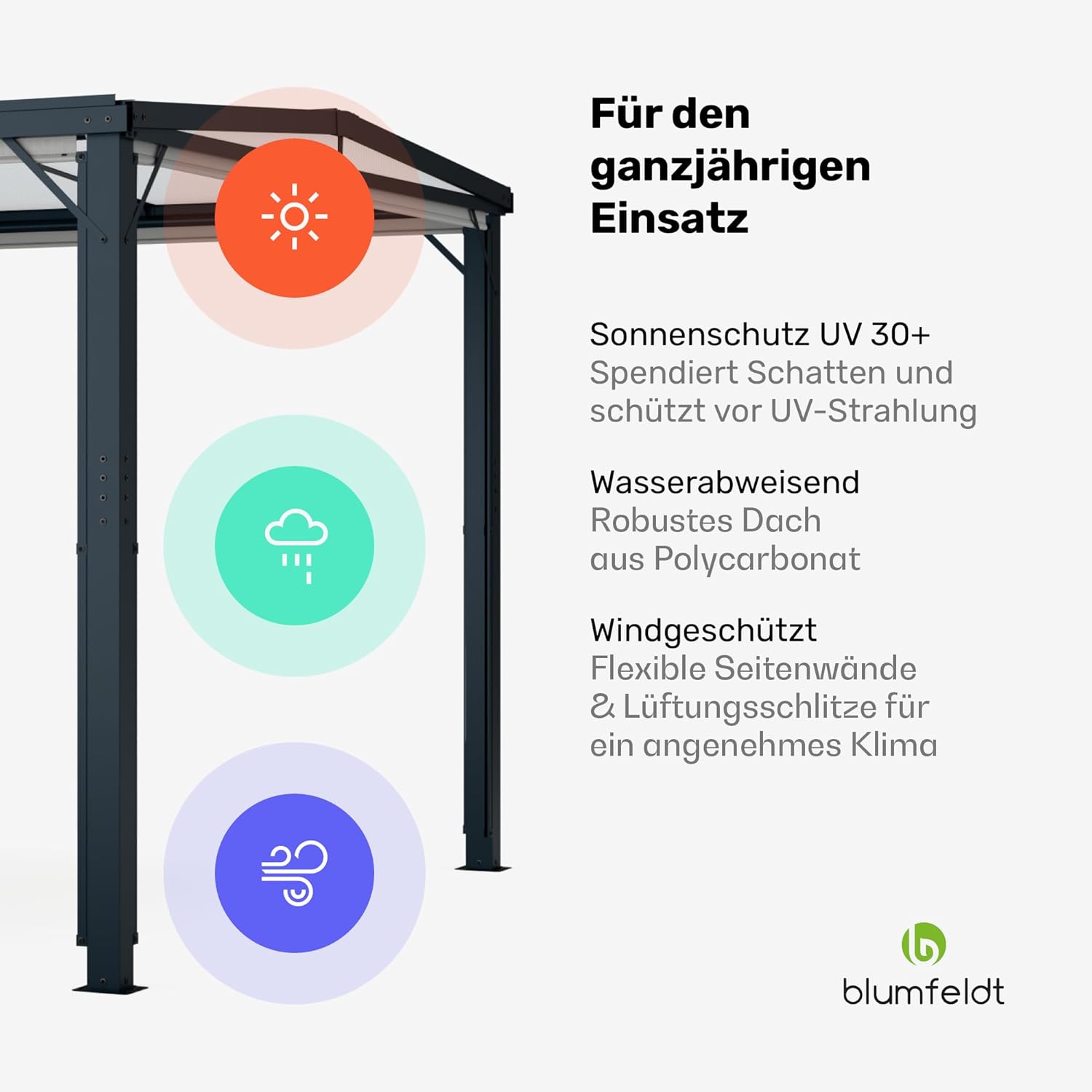 blumfeldt Pergola 3x4 m, Überdachung Mit Polycarbonatdach & Einziehbaren Seitenwänden, Pulverbeschichteter Aluminiumrahmen, Wetterfest & Stabil, Einfacher Aufbau, Winterfest