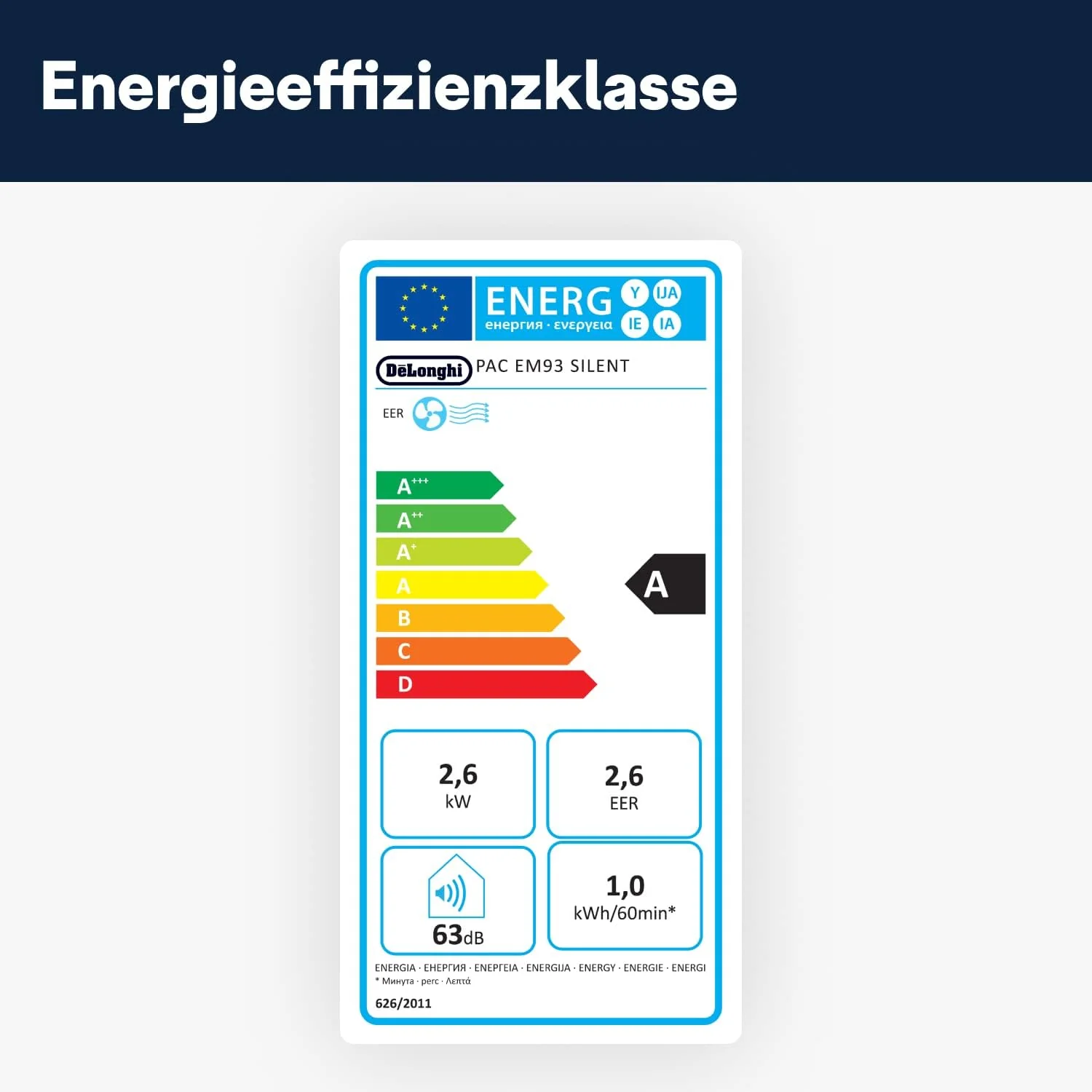 De'Longhi Pinguino PAC EM93 Silent, mobiele airconditioner voor ruimtes tot 90 m3, 10.500 BTU/u, 2,6 kW, 63 dB, ontvochtigingsfunctie, energieklasse A, 24-uurs timer, wit