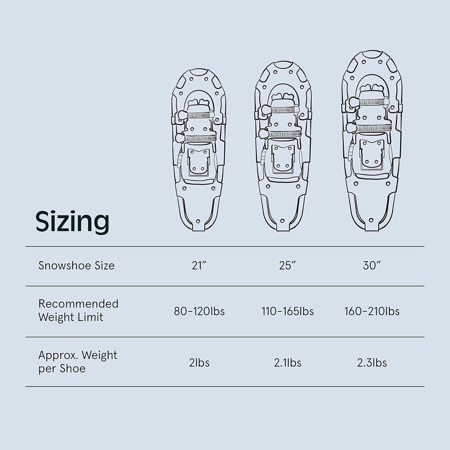 Retrospec Drifter Bundle Snowshoes & Trekking Poles Schneeschuh-und Trekkingstock-Set