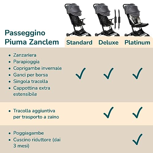 Passeggino leggero 25 kg portata ZANCLEM   Reclinabile Super Accessoriato con Chiusura Ombrello| Passeggino compatto con Cintura 5 Punti e Freno a Pedale   passeggino da viaggio aereo : Prima infanzia