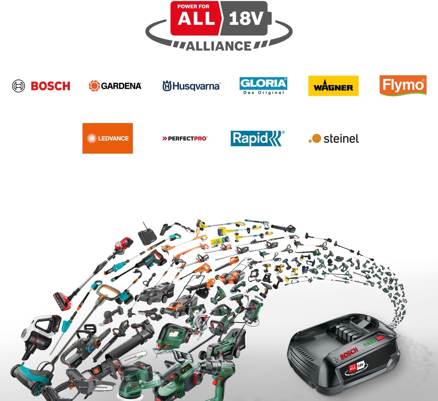 Bosch Biotrituratore a batteria UniversalShredder 2x18V-25